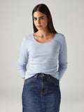 Women's Solid Light Blue Slim Fit Ribbed Top