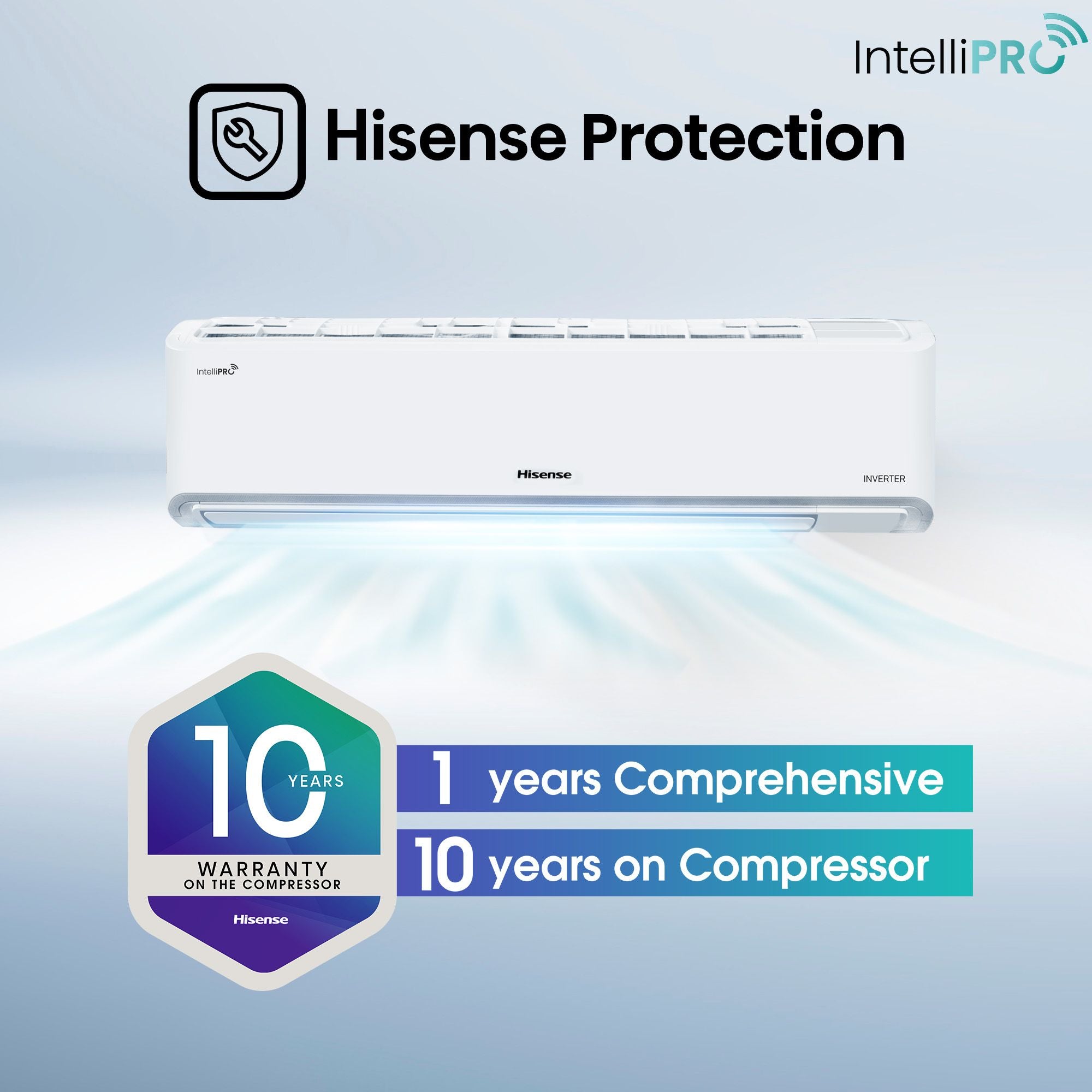 Hisense Intelli PRO 5 In 1 Convertible 2 Ton 3 Star Inverter Split Smart AC with 4-Way Swing (Copper Condenser, ATCW623HJP)