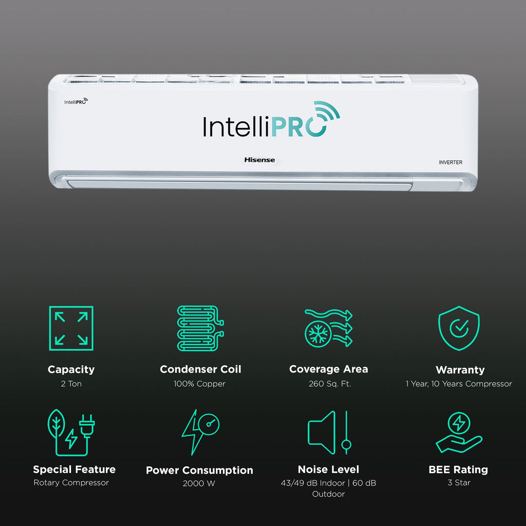 Hisense Intelli PRO 5 In 1 Convertible 2 Ton 3 Star Inverter Split Smart AC with 4-Way Swing (Copper Condenser, ATCW623HJP)