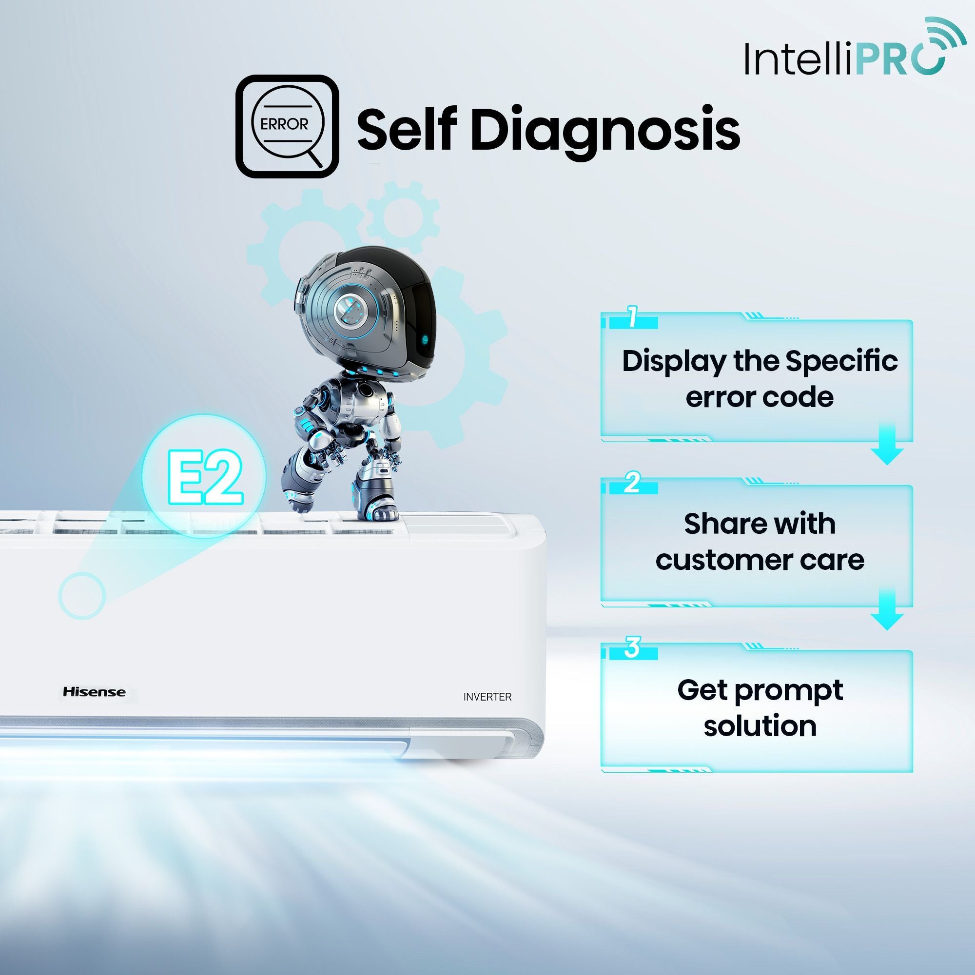 Hisense Intelli Pro 5 In 1 Convertible 1.5 Ton 5 Star Inverter Split Smart AC with 4-Way Swing (Copper Condenser, ATCW515HJP)