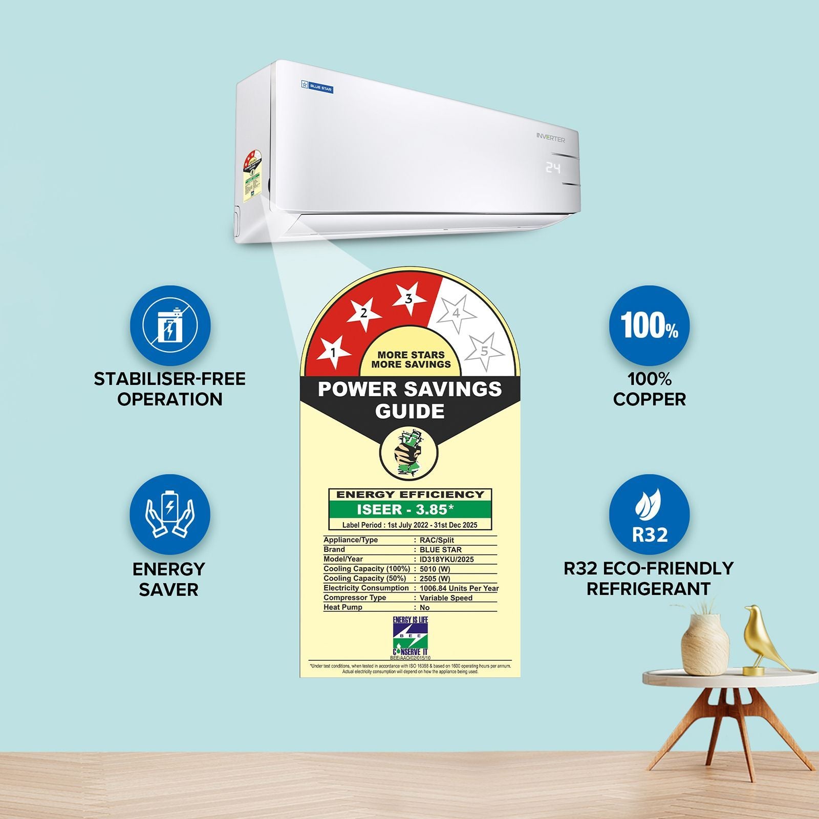 Blue Star Y Series 5 in 1 Convertible 1.5 Ton 3 Star Inverter Split AC with Self Diagnosis (Copper Condenser, ID318YKU)