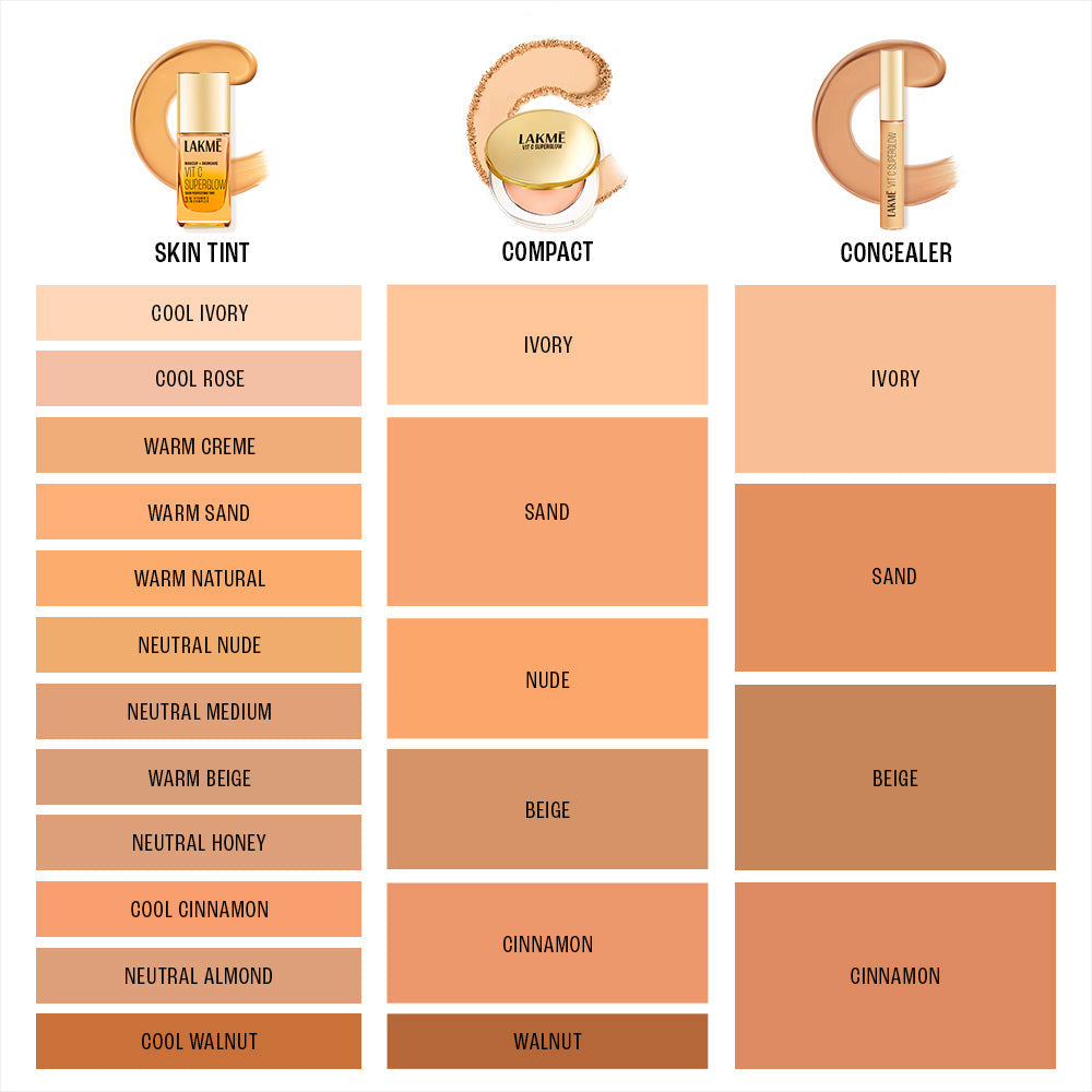 Lakmē VitC Superglow Tint, Compact & Concealer Trio