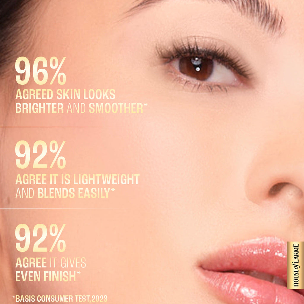 Lakmē VitC Superglow Skin Perfecting Tint