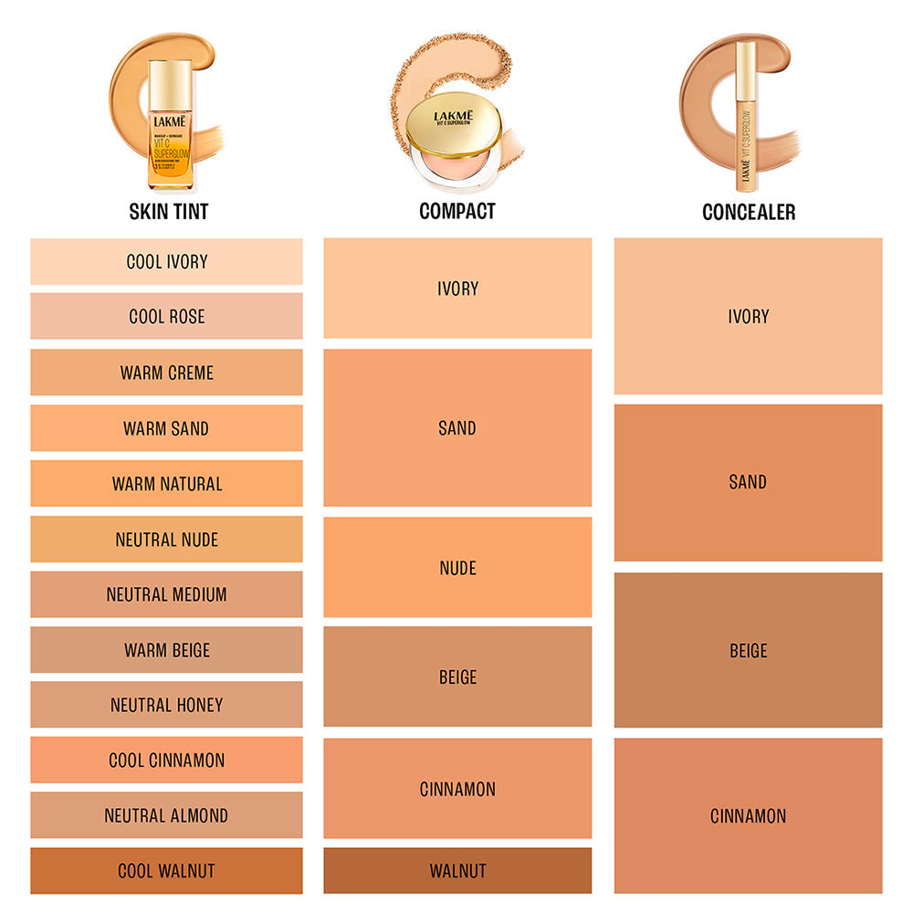 Lakmē VitC Superglow Primer + Concealer Combo