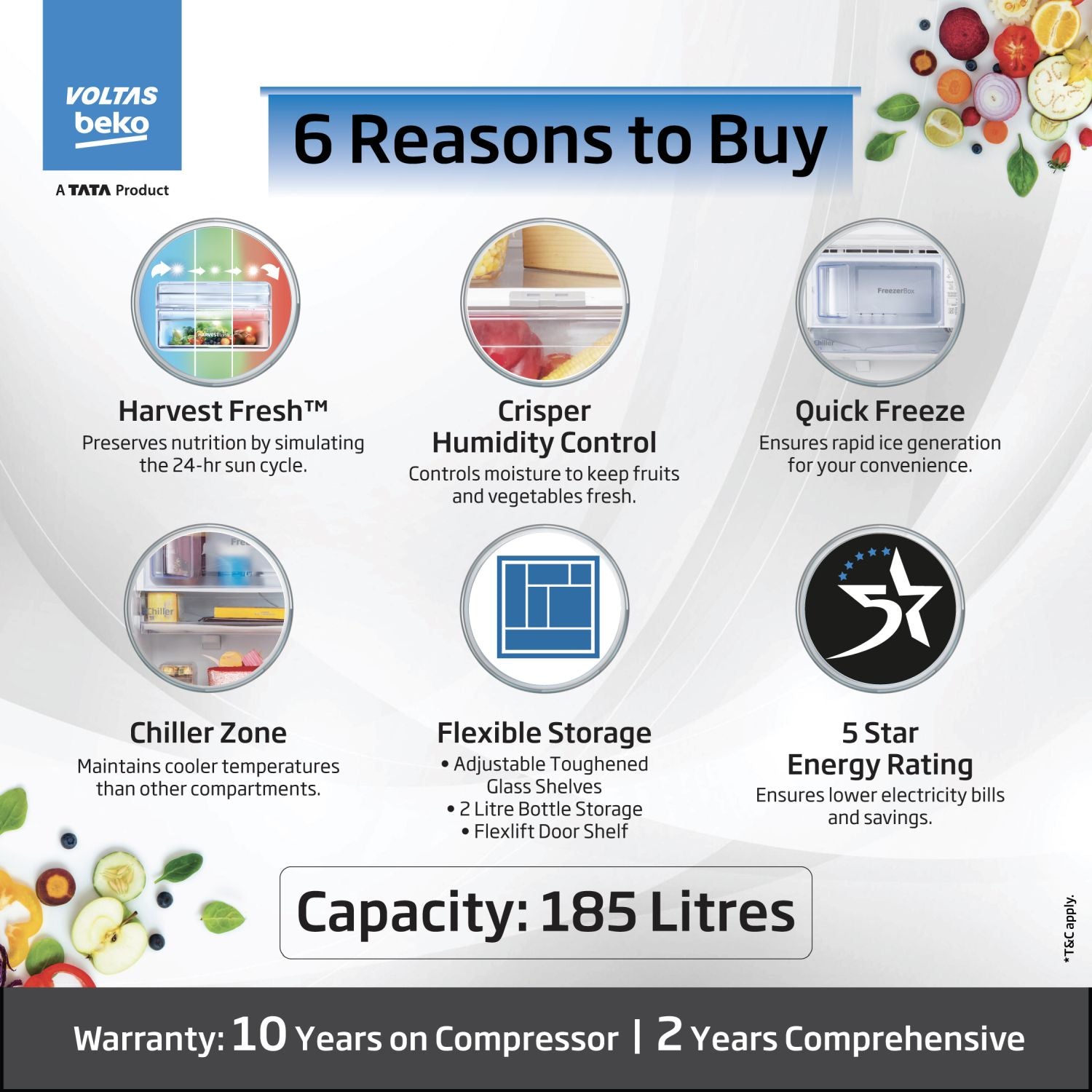 Voltas Beko 185 L, 5 Star, Direct Cool Single Door Refrigerator (Bonita Wine)