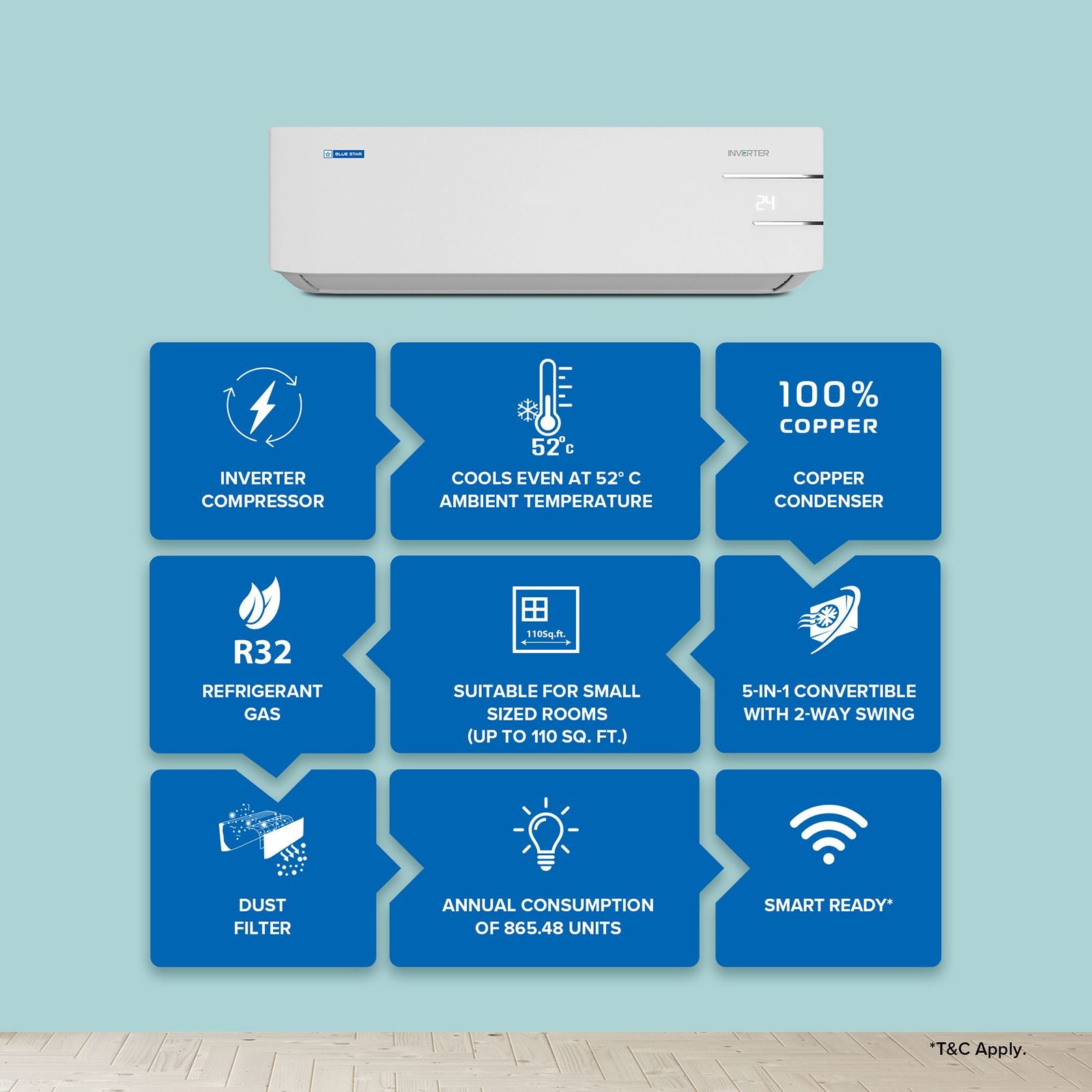 Blue Star Y Series 5 in 1 Convertible 1.2 Ton 3 Star Inverter Split AC with Turbo Cool (Copper Condenser, IC315YNU)