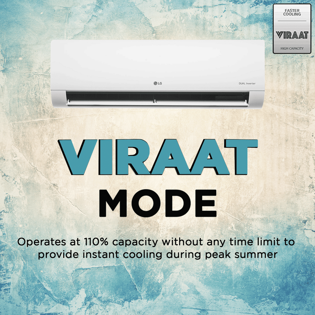 LG TS 6 in 1 Convertible 1.5 Ton 5 Star Dual Inverter Split AC with AI Technology (Copper Condenser, TS-Q19ANZE.AMLG)