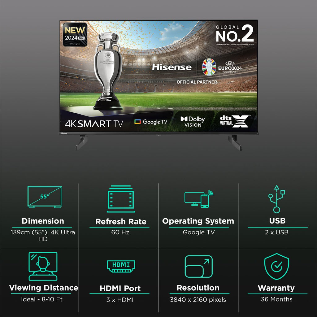 Hisense A65N 139.7 cm (55 inch) LED 4K Ultra HD Google TV with Dolby Vision & Dolby Digital (2024 model)