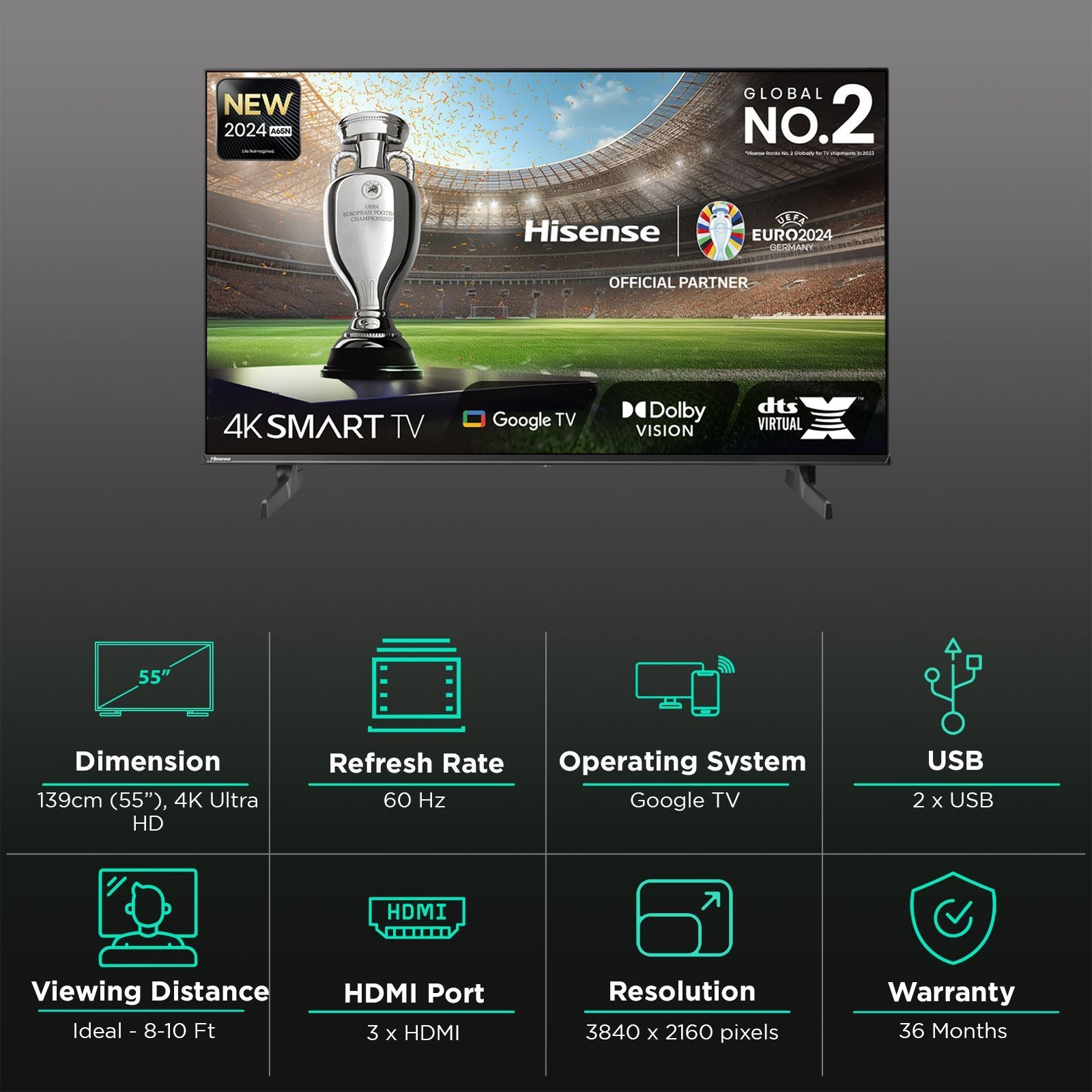 Hisense A65N 139.7 cm (55 inch) LED 4K Ultra HD Google TV with Dolby Vision & Dolby Digital (2024 model)