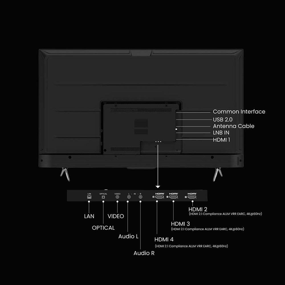 Haier P7 Series 190.5 cm (75 inch) LED 4K Ultra HD Smart Smart Google TV with Dolby Digital Decoder (2024 model)