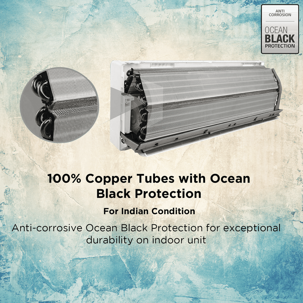 LG 6 in 1 Convertible 1.5 Ton 5 Star Dual Inverter Split AC with HD Filter (2025 Model, Copper Condenser, US-Q19ANZE.ANLG)