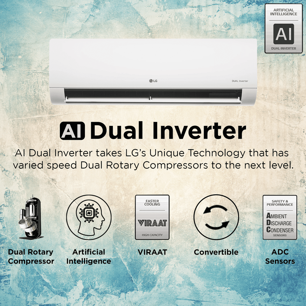 LG 6 in 1 Convertible 1.5 Ton 5 Star Dual Inverter Split AC with HD Filter (2025 Model, Copper Condenser, US-Q19ANZE.ANLG)