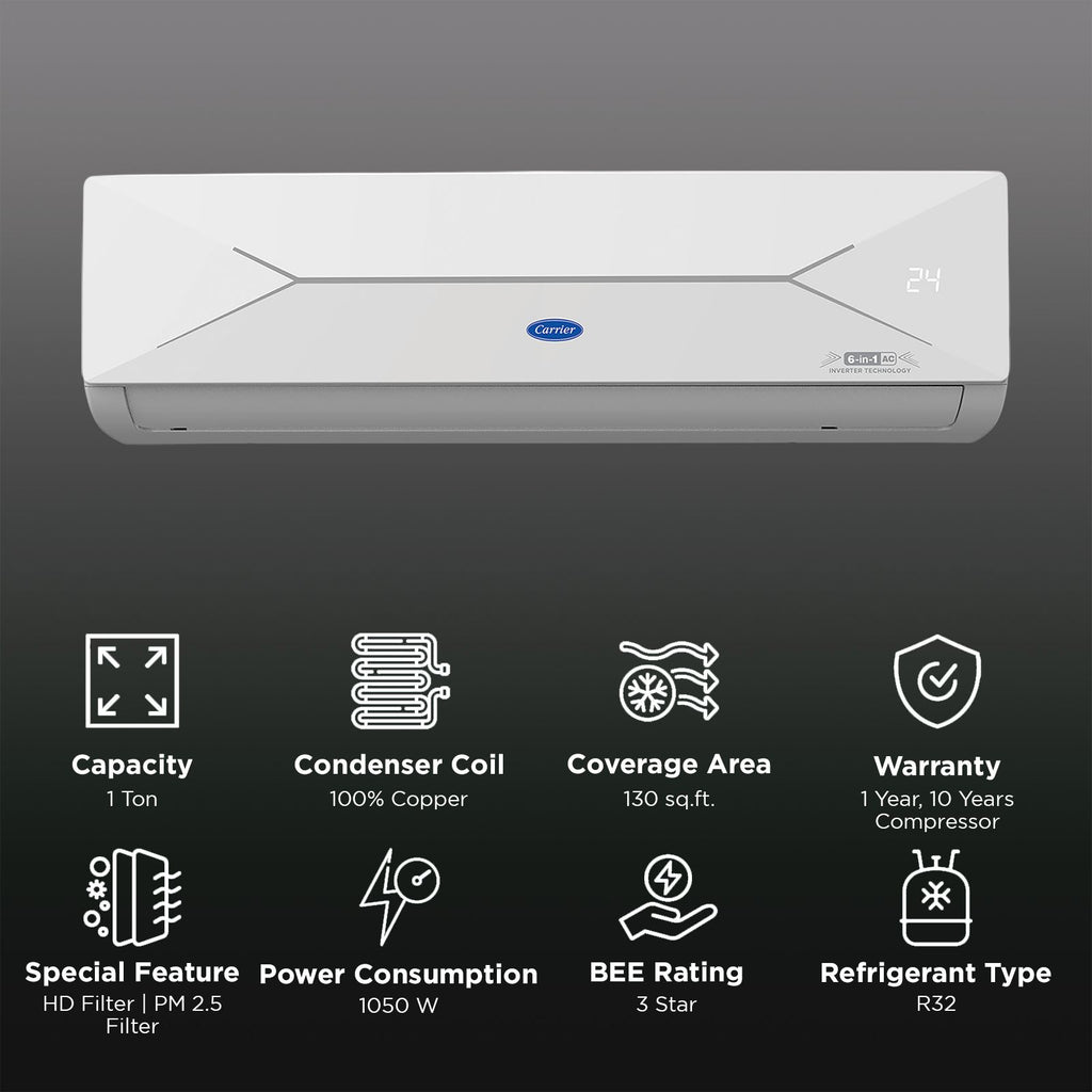 Carrier ESTER EDGE FXi 6 in 1 Convertible 1 Ton 3 Star Inverter Split Smart AC with Wi-Fi Supported (Copper Condenser, CAI12EE3R35W0)