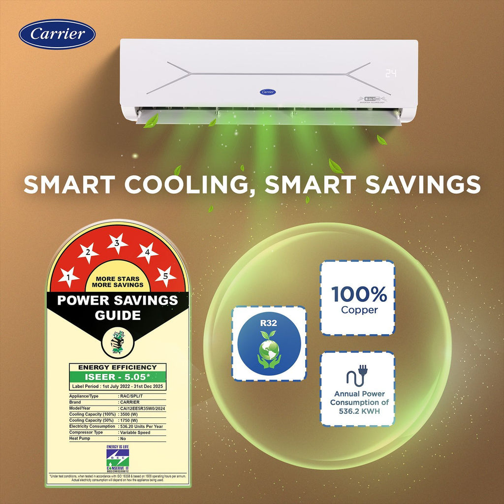 Carrier ESTER EDGE FXi 6 in 1 Convertible 1 Ton 5 Star Inverter Split Smart AC with Wi-Fi Supported (Copper Condenser, CAI12EE5R35W0)