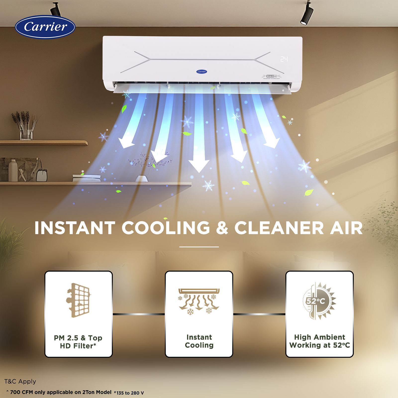 Carrier ESTER EDGE FXi 6 in 1 Convertible 1 Ton 5 Star Inverter Split Smart AC with Wi-Fi Supported (Copper Condenser, CAI12EE5R35W0)