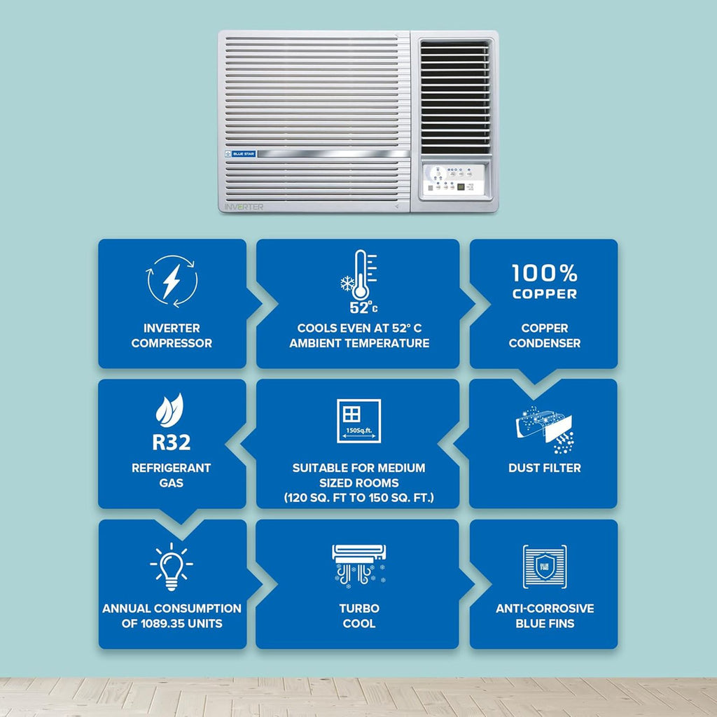 Blue Star L SERIES 1.5 Ton 5 Star Inverter Window AC (2025 Model, Copper Condenser, Dust Filters, WIE518L)
