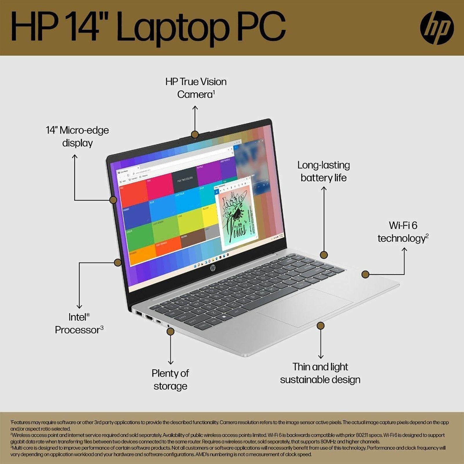 HP Core 14-gr0002TU Intel Core i5 13th Gen Thin & Light Laptop (16GB, 512GB SSD, Windows 11 Home, 14 inch, Full HD Display, MS Office Home 2024, Natural Silver, 1.40 KG)