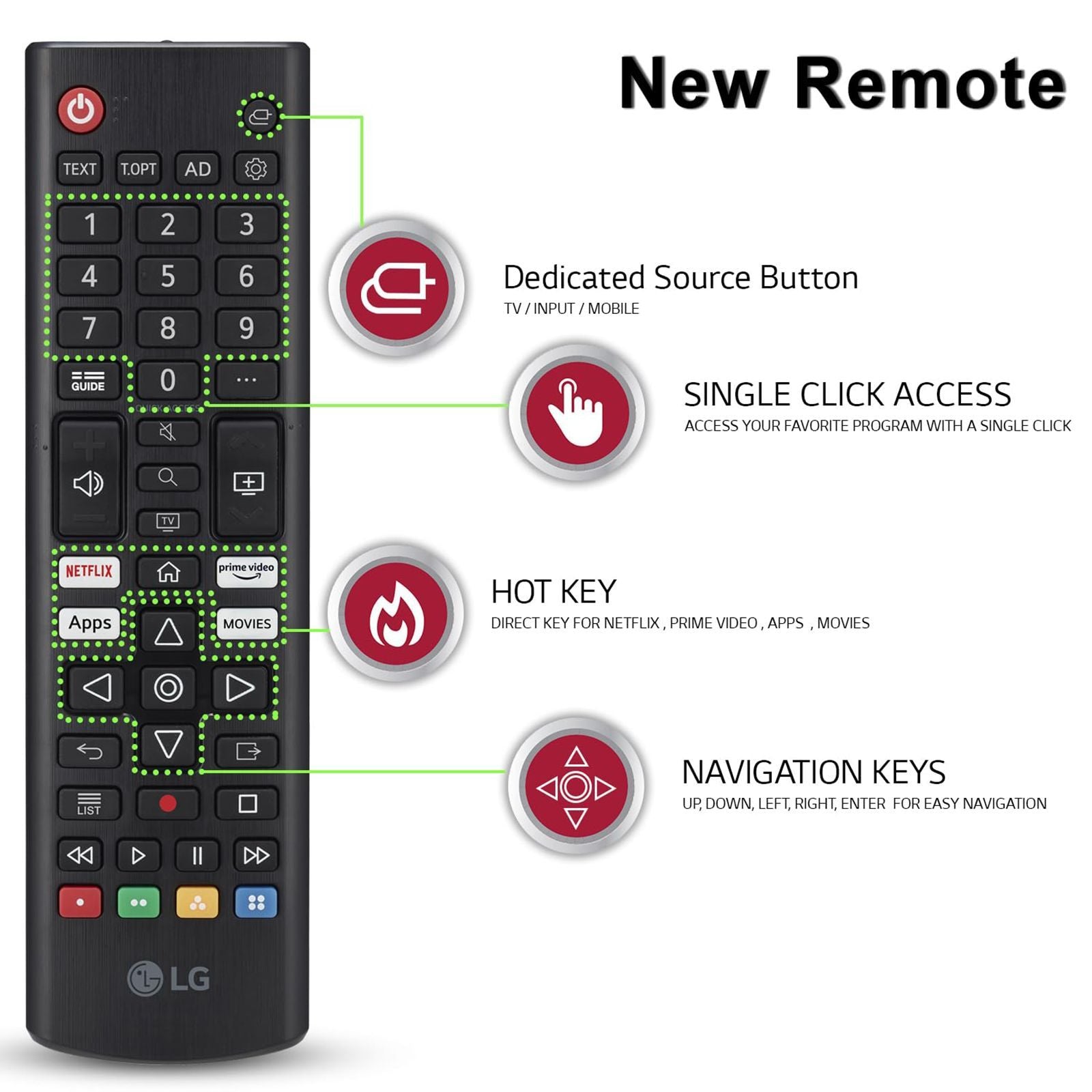 LG 80cm (32 inch) HD LED Smart webOS TV with AI Sound (2025 Model)