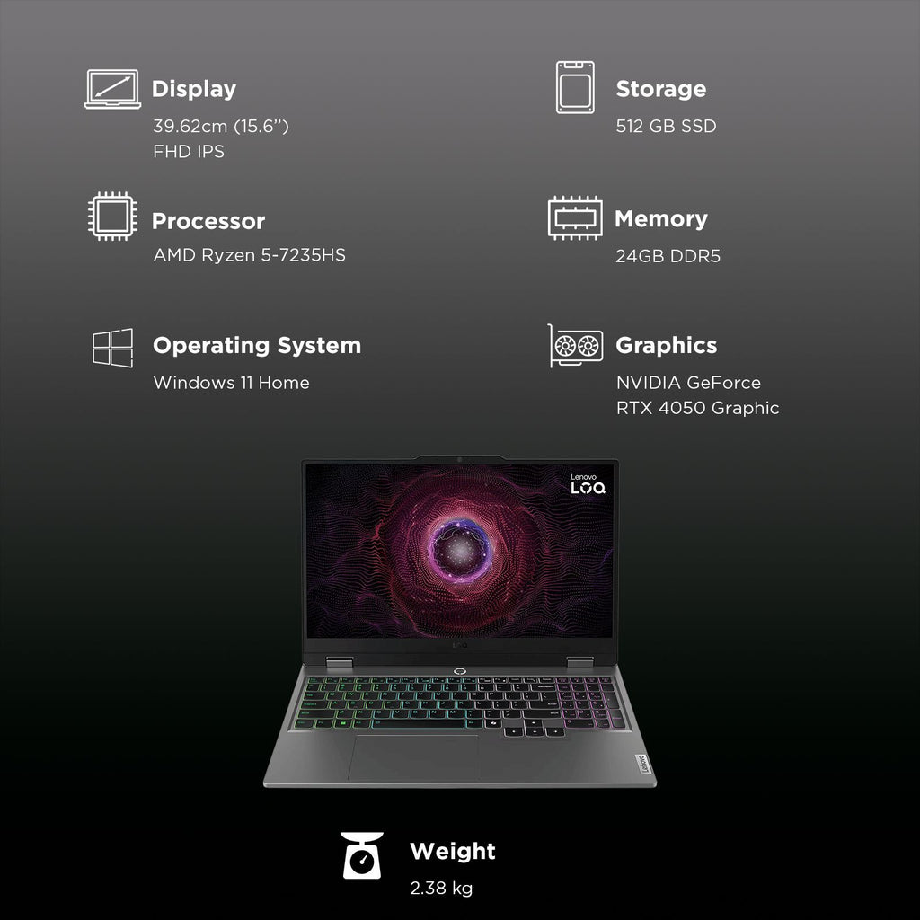 Lenovo LOQ 15ARP9 AMD Ryzen 5 Gaming Laptop (24GB, 512GB SSD, Windows 11 Home, 4GB Graphics, 15.6 inch 144 Hz Full HD IPS Display, NVIDIA GeForce RTX 3050A, MS Office Home 2024, Luna Grey, 2.38 KG)