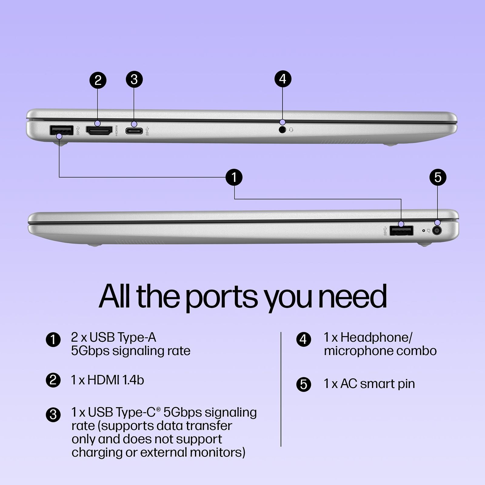 HP 15-fd0691TU Thin & Light Laptop (12GB RAM, 512GB SSD, Windows 11 Home, 15.6 inch Full HD Display, Natural Silver, 1.59 KG)