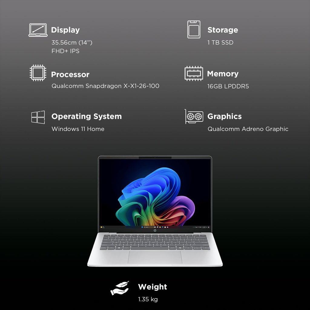 HP OmniBook 5 14-he0015QU Qualcomm Snapdragon X Thing & Light Laptop (16GB, 1TB SSD, Windows 11 Home, 14 inch 2K OLED Display, MS Office Home 2024, Glacier Silver, 1.35 KG)