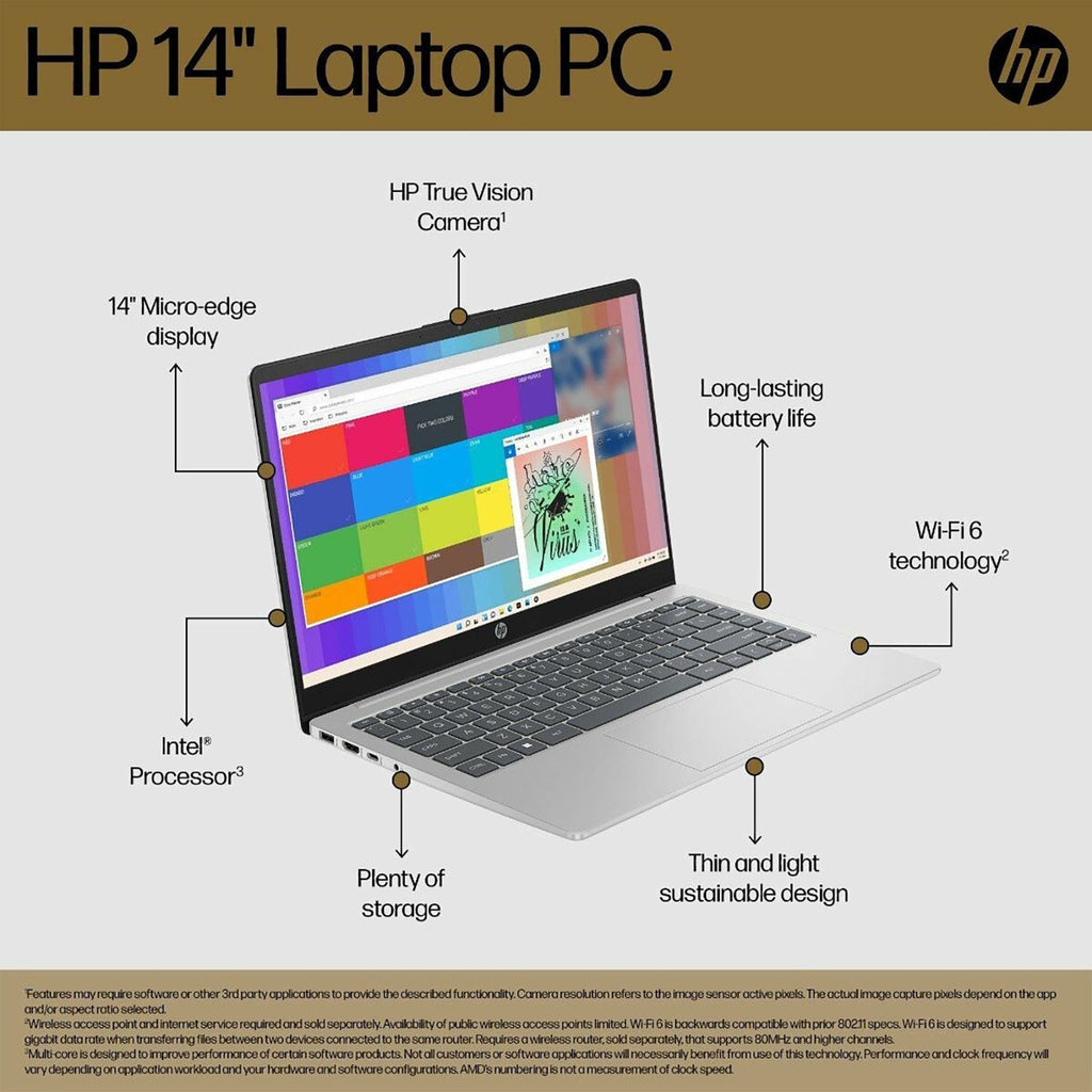 HP 14-gr1028TU Intel Core Ultra 7 Thin & Light Laptop (16GB, 512GB SSD, Windows 11 Home, 14 inch Full HD Display, Natural Silver, 1.4 KG)