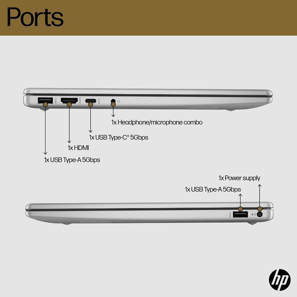 HP 14-gr1028TU Intel Core Ultra 7 Thin & Light Laptop (16GB, 512GB SSD, Windows 11 Home, 14 inch Full HD Display, Natural Silver, 1.4 KG)