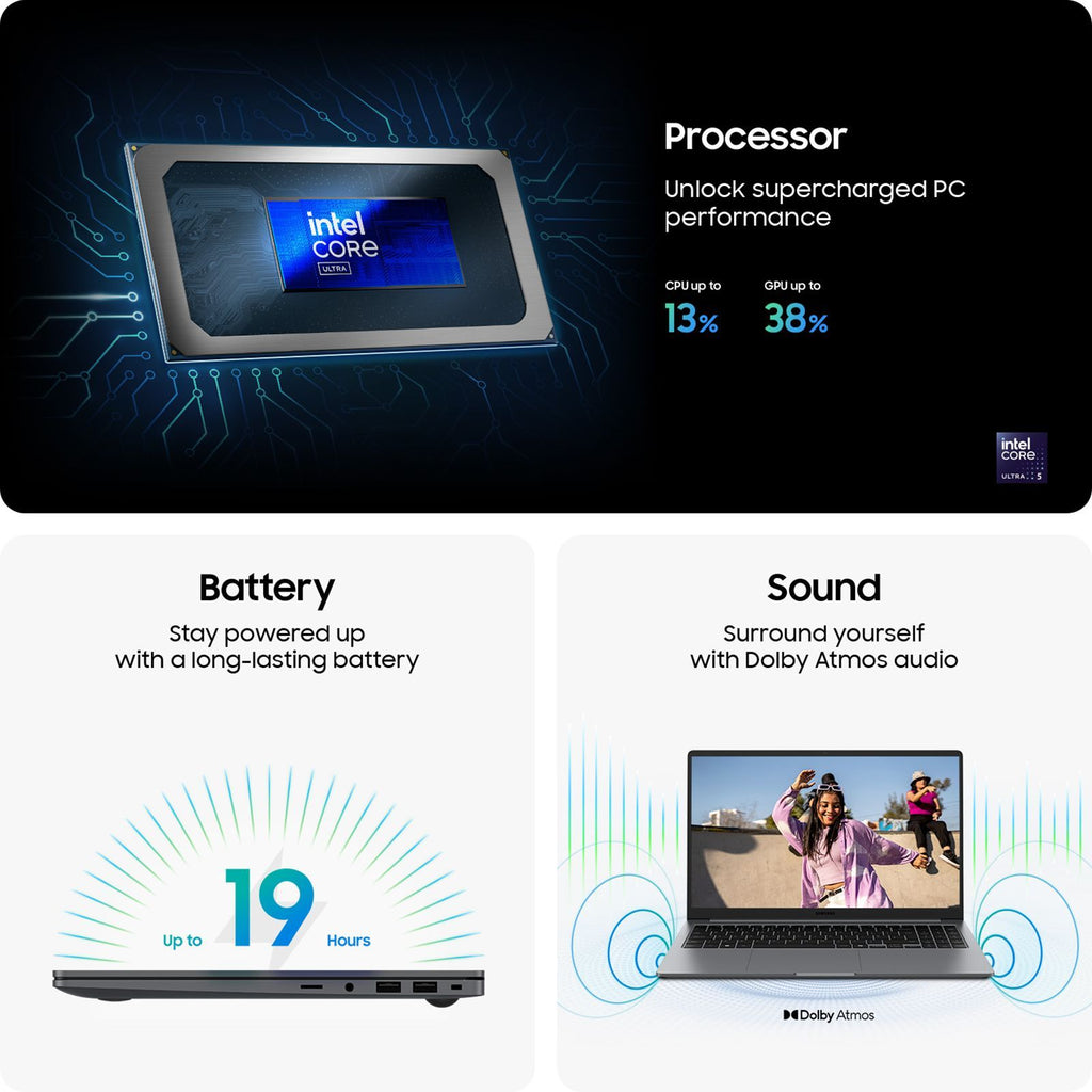 SAMSUNG Galaxy Book5 Intel Core Ultra 5 Thin & Light Laptop (16GB, 512GB SSD, Windows 11 Home, 15.6 inch Full HD IPS Display, MS Office Home 2024, Gray, 1.55 KG)