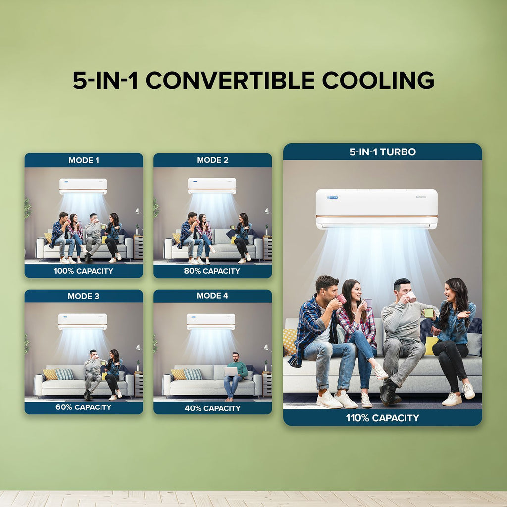 Blue Star T Series 5 in 1 Convertible 0.8 Ton 3 Star Inverter Split Smart AC with DigiQ Hepta Sensors (2025 Model, Copper Condenser, IA309TNU)