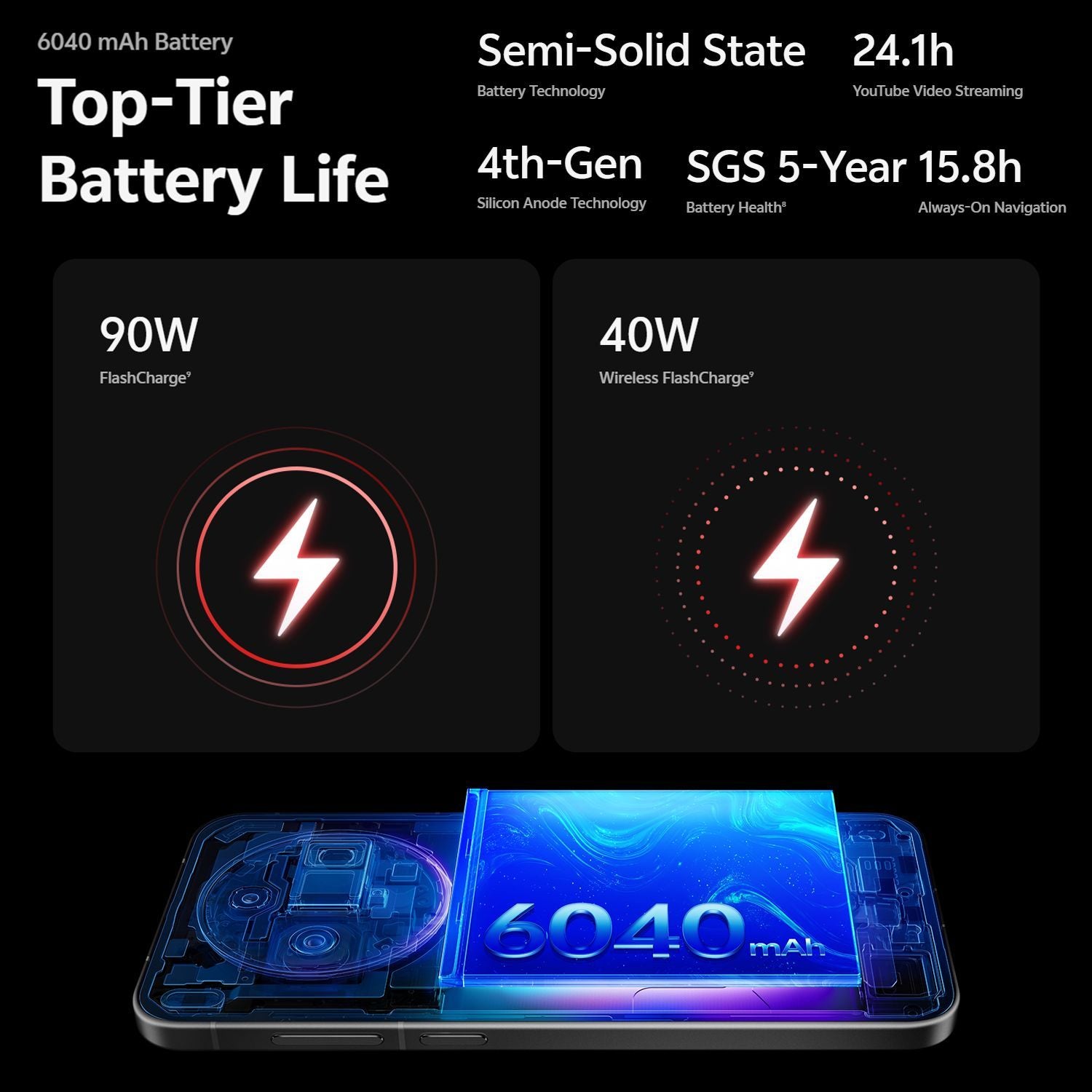 vivo X300 5G (12GB RAM, 512GB, Elite Black)