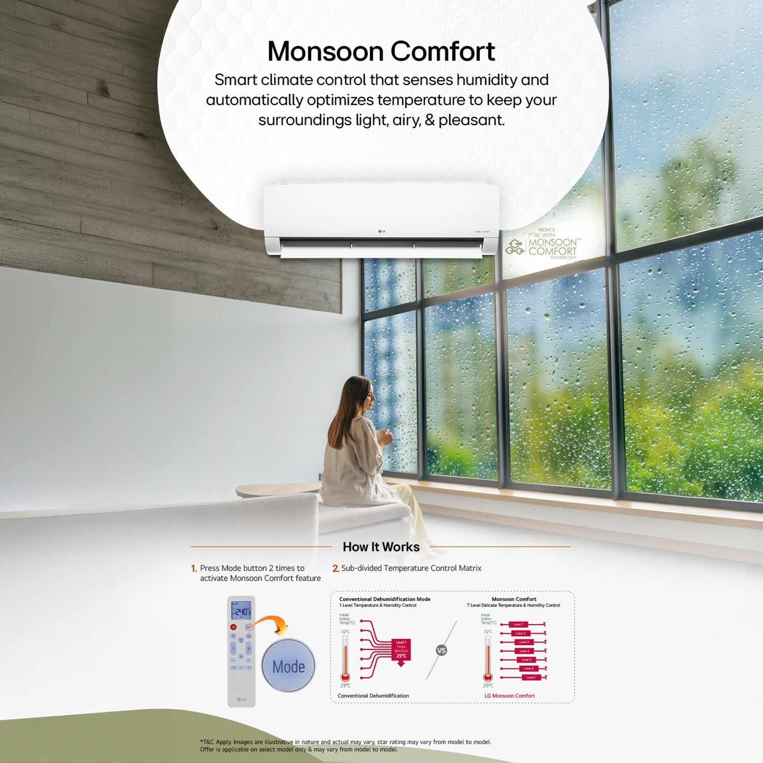 LG 6 in 1 Convertible 2 Ton 3 Star Dual Inverter Split Smart AC with Smart Dehumidification (2026 Model, Copper Condenser, AS-Q24ENXE.ANLG)