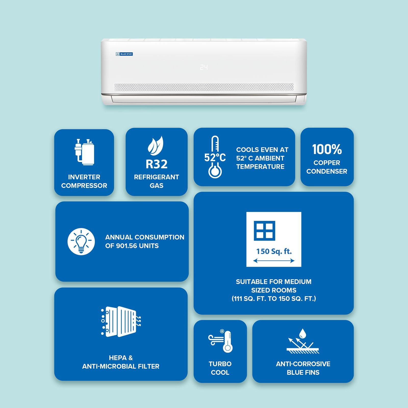 Blue Star M Series 5 in 1 Convertible 1.5 Ton 3 Star Inverter Split AC with AI Pro (2026 Model, Copper Condenser, IA318MXU)