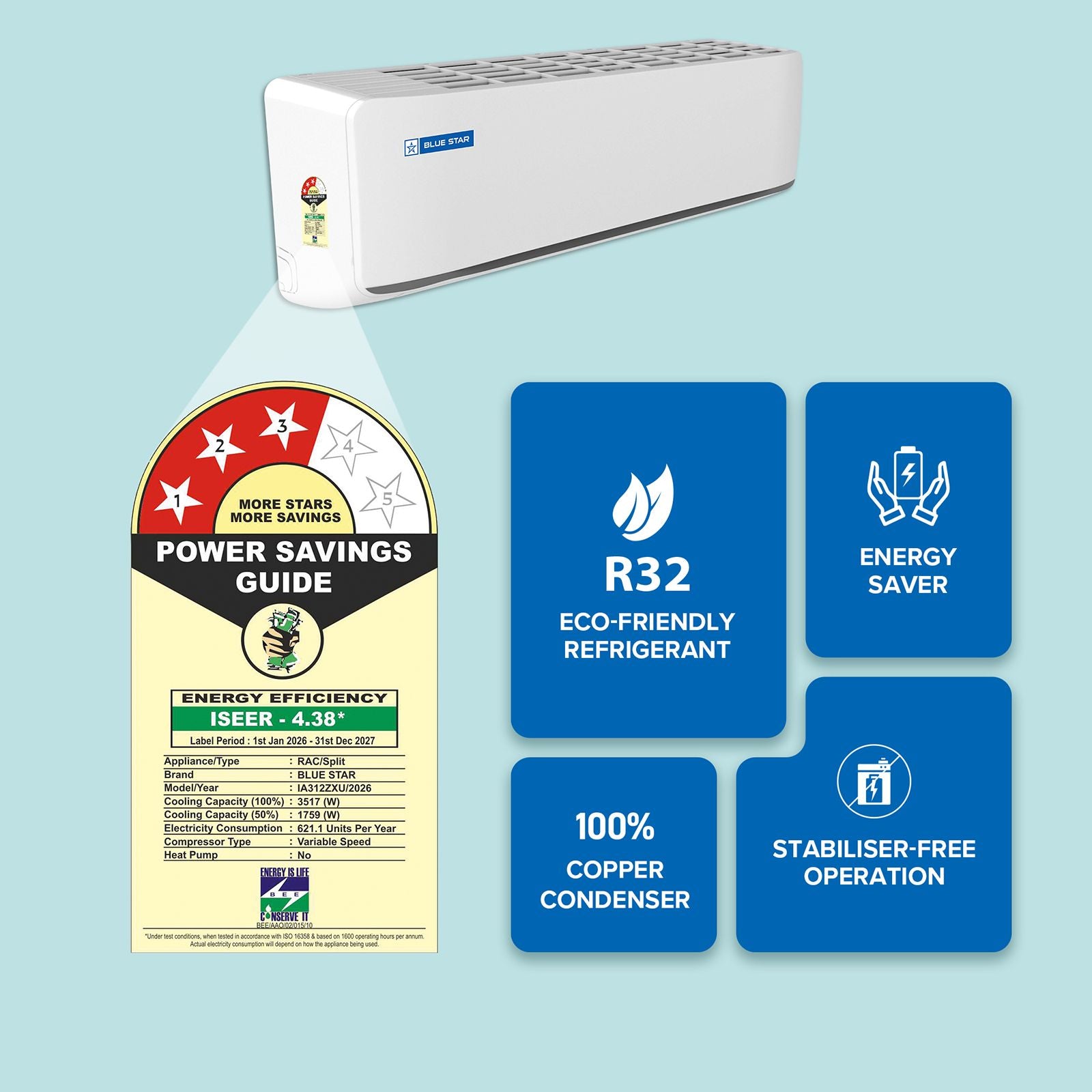 Blue Star Z Series 5 in 1 Convertible 1 Ton 3 Star Inverter Split AC with Voice Command Technology (2026 Model, Copper Condenser, IA312ZXU)