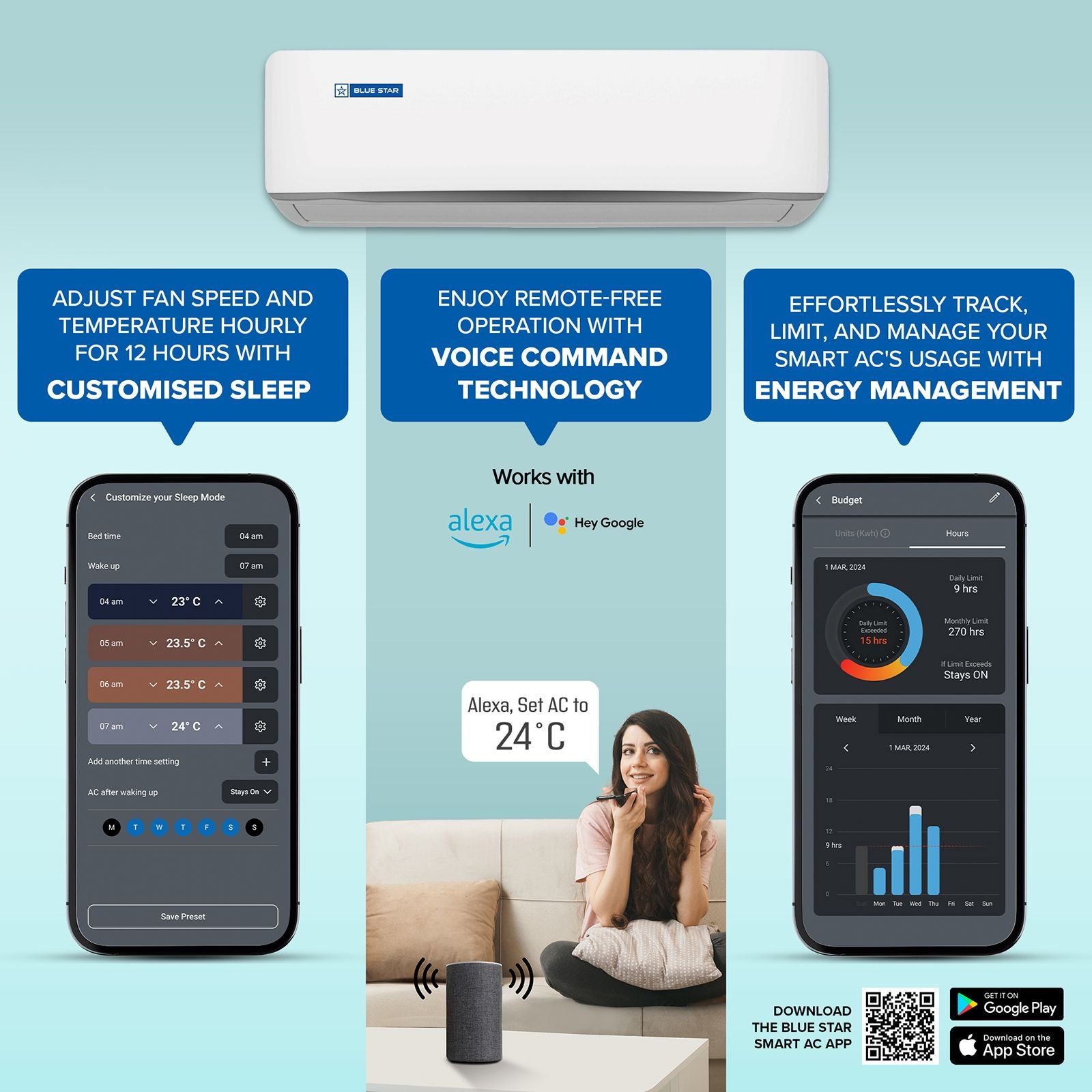 Blue Star Z Series 5 in 1 Convertible 1.5 Ton 3 Star Inverter Split Smart AC with Voice Command Technology (2026 Model, Copper Condenser, IA318ZXUS)
