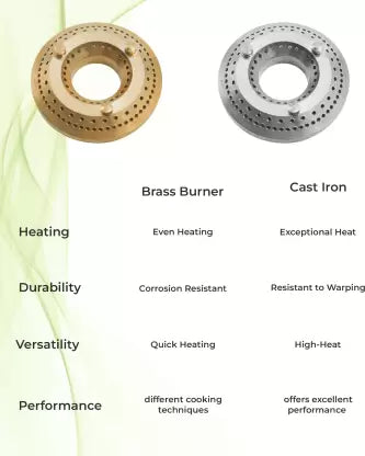 Pigeon AYUSH Glass Manual Gas Stove (2 Burners)