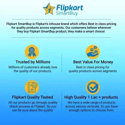 Flipkart SmartBuy EE1 MB Mop Set