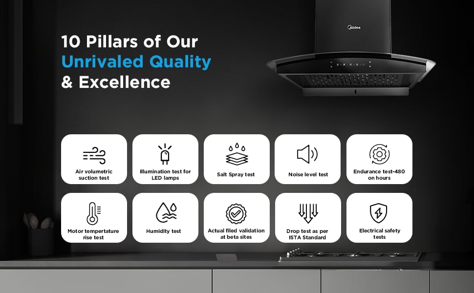 Midea 60 cm Chimney 1250 m3/hr strong suction power | Filter-less | Auto clean Reminder | Gesture Control | Free Installation | Black l MH60A17EM26BB-IN