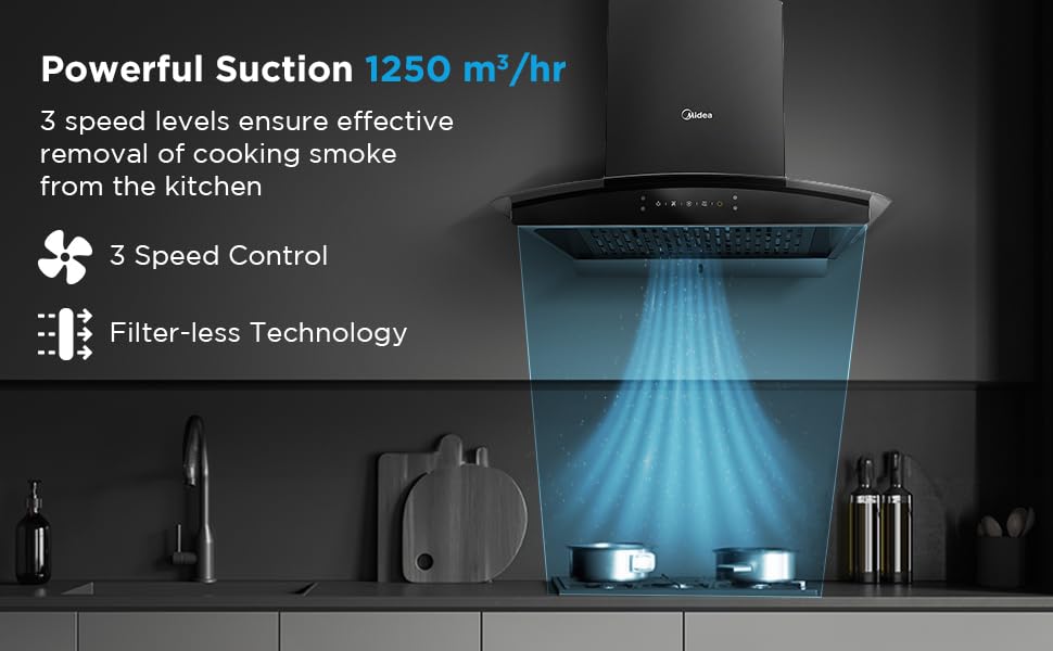 Midea 60 cm Chimney 1250 m3/hr strong suction power | Filter-less | Auto clean Reminder | Gesture Control | Free Installation | Black l MH60A17EM26BB-IN