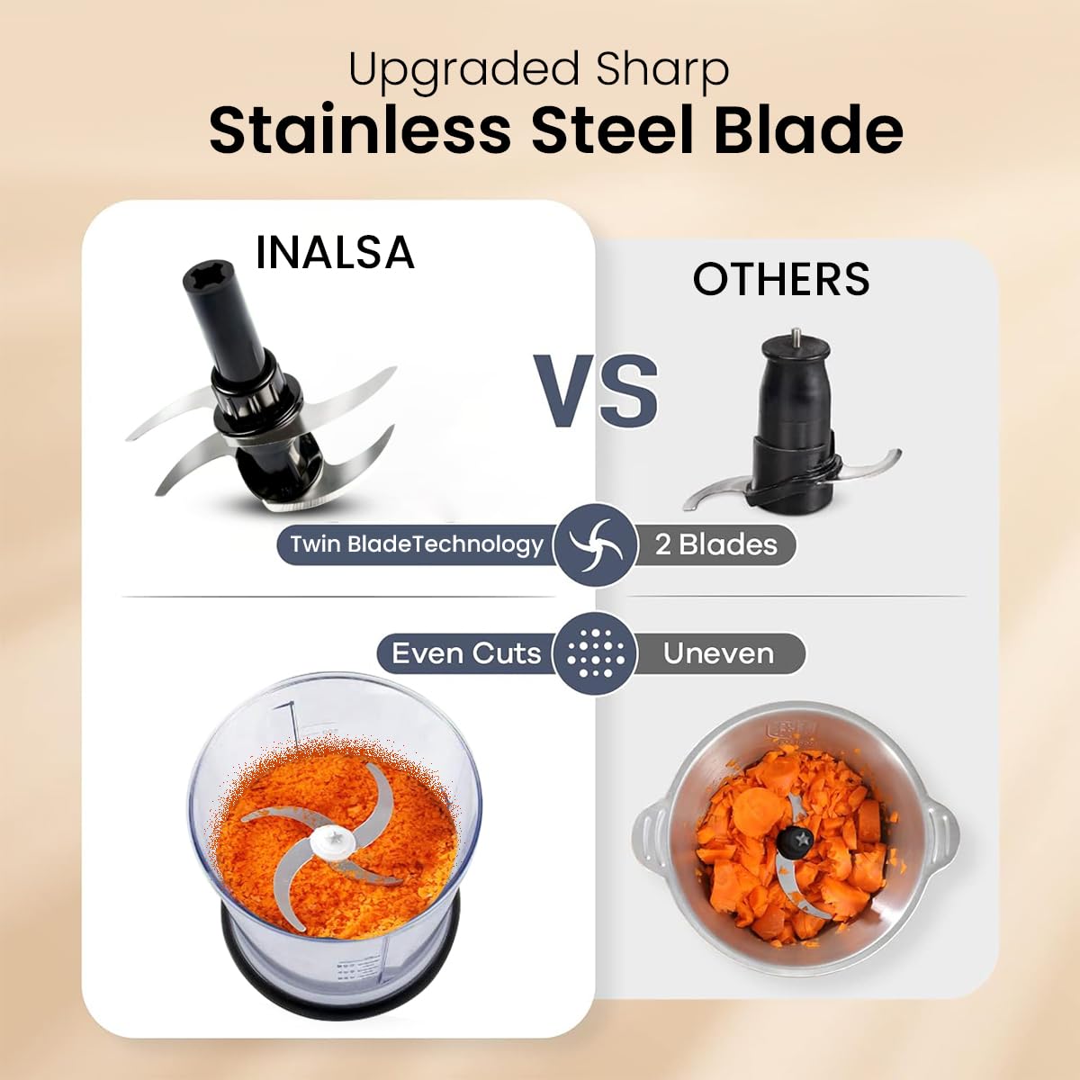 Inalsa Mini Chopper Bullet