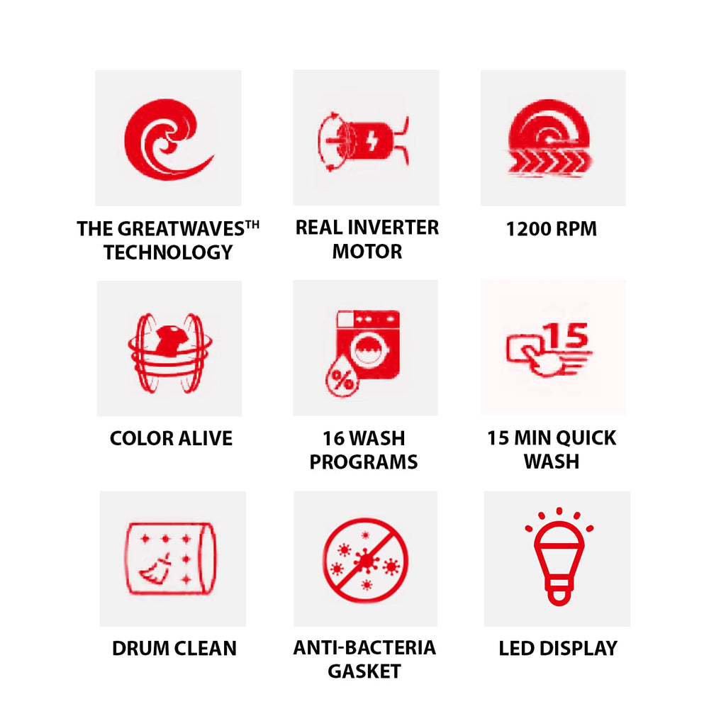 TOSHIBA 7.5 kg Fully Automatic Front Load Washing Machine with In-built Heater Silver  (TW-BJ85S2-IND(SK))