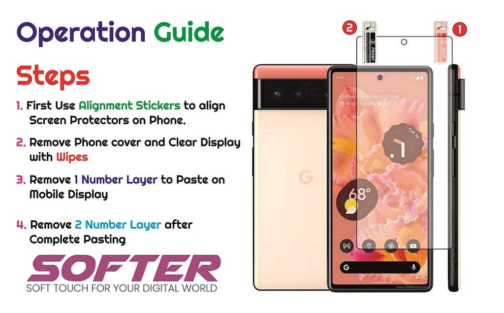 Kushi Screen Protector Samsung J2