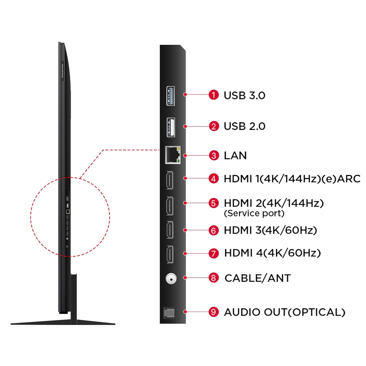 TCL 189 cm (75 inches) 4K UHD Smart QD-Mini LED Google TV 75C72K