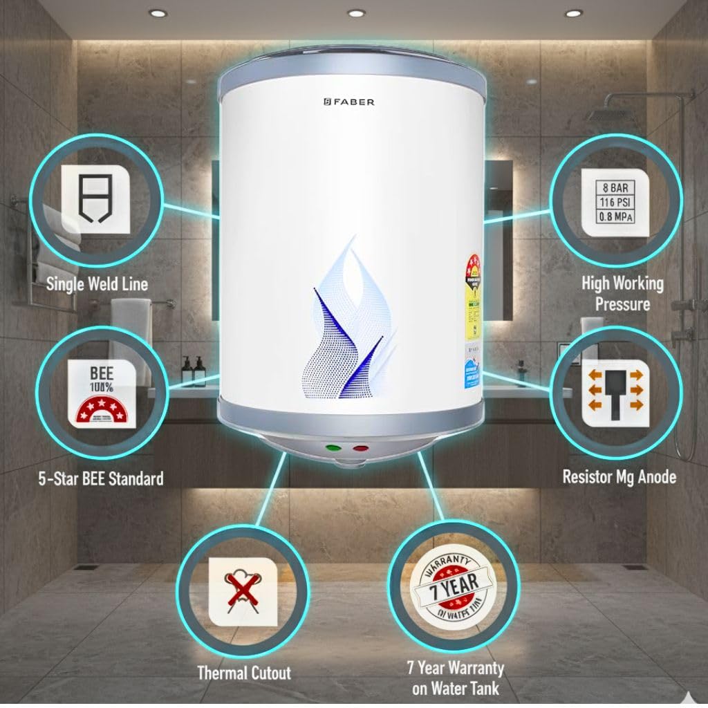 Faber 15Ltr Storage Water Heater (FWG Vulcan 15V), 5 Star (White, 15L)