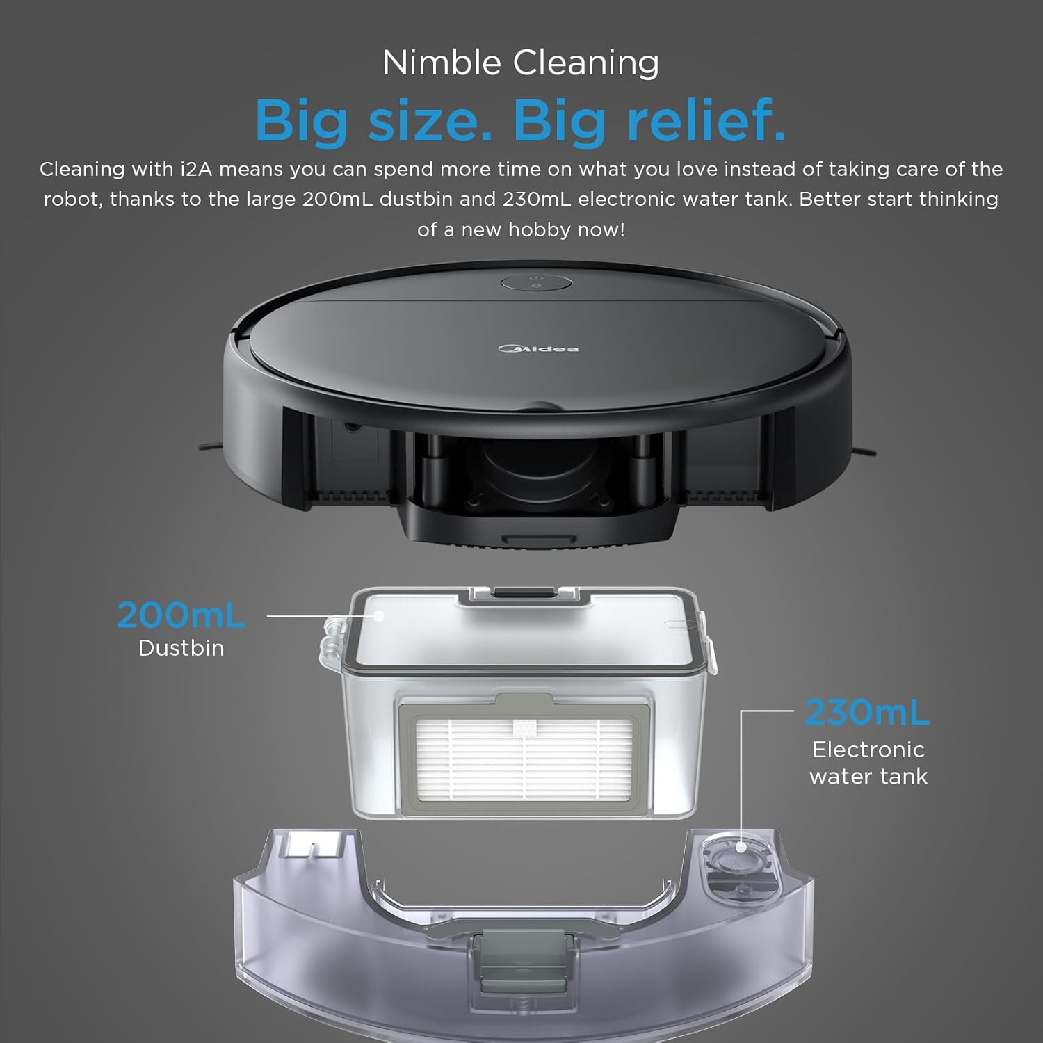 Midea I2A Robotic Vacuum Cleaner with Remote |Wet & Dry |BLDC Motor | 1200Pa Strong Suction | Anti Fall Function | Anti-Collision & Auto Return Charge Function, 110 Minutes, Black