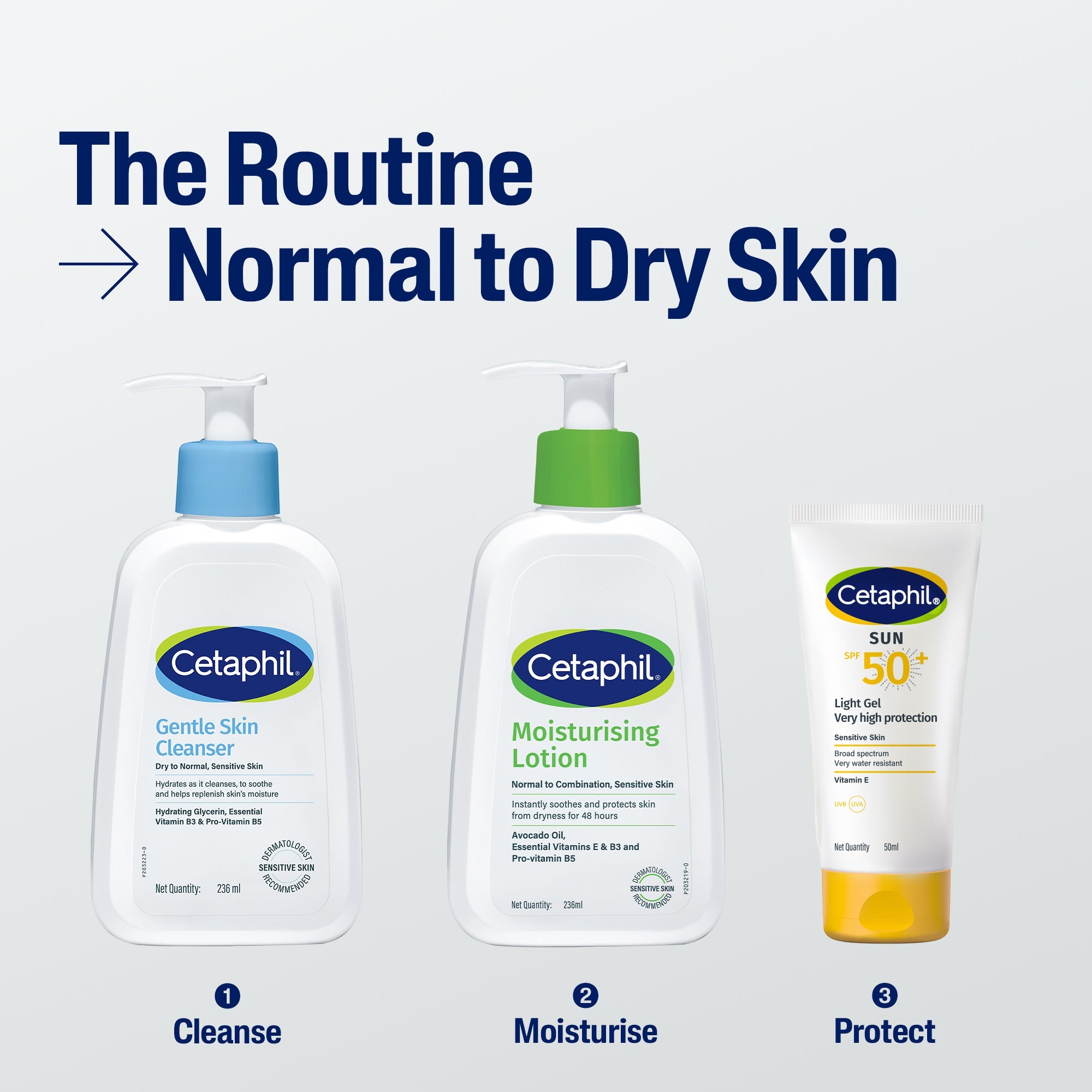 Cetaphil Sunscreen SPF 50  | Dermat recommended for Sensitive Skin