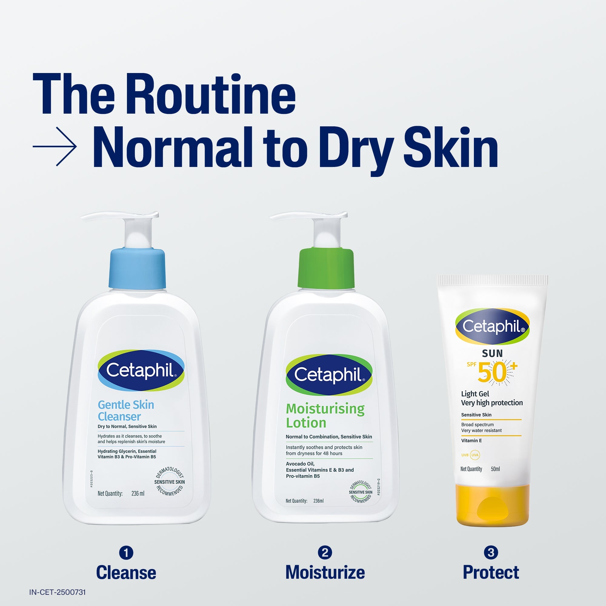 Cetaphil Moisturising Lotion 473 ml For Dry to Normal skin