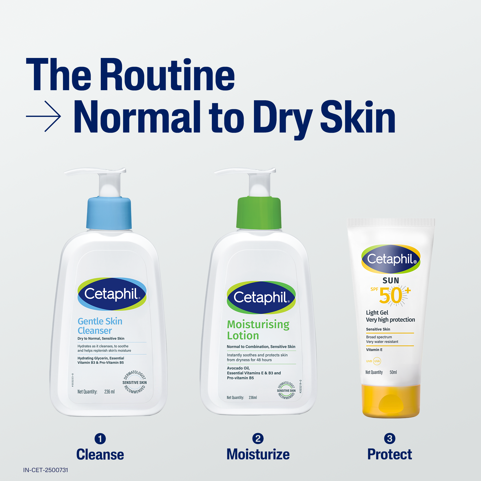 Cetaphil Moisturising Lotion 59 ml | Dermat recommended