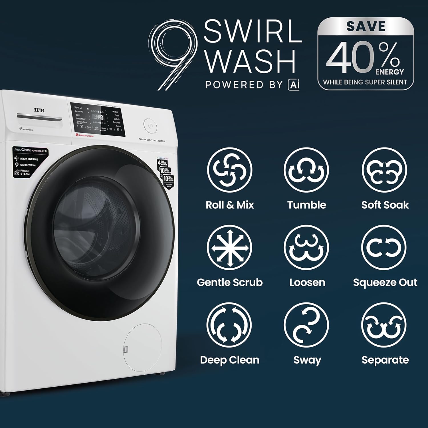 IFB 7 Kg 5 Star, DeepClean® Technology, AI Powered, WiFi, Fully Automatic Front Load Washing Machine (SERENA GXN 7012 CMS, PowerSteam®, 9 Swirl, Steam Refresh, Inbuilt Heater, Eco Inverter, Grey)