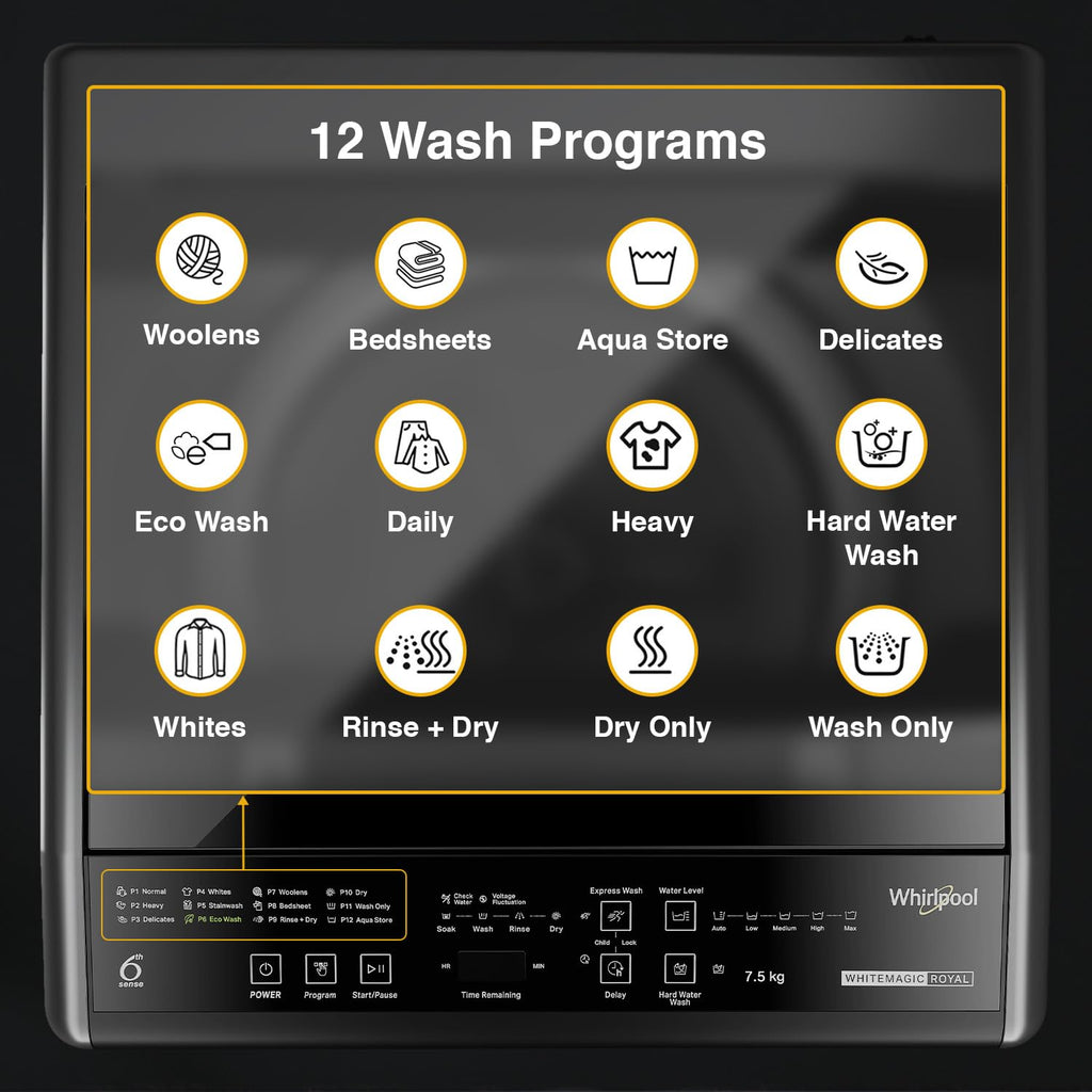 Whirlpool 7.5 Kg 5 Star Royal Fully-Automatic Top Load Washing Machine (WHITEMAGIC ROYAL 7.5 GENX, Grey, Hard Water Wash, ZPF Technology)-(Touched Up)