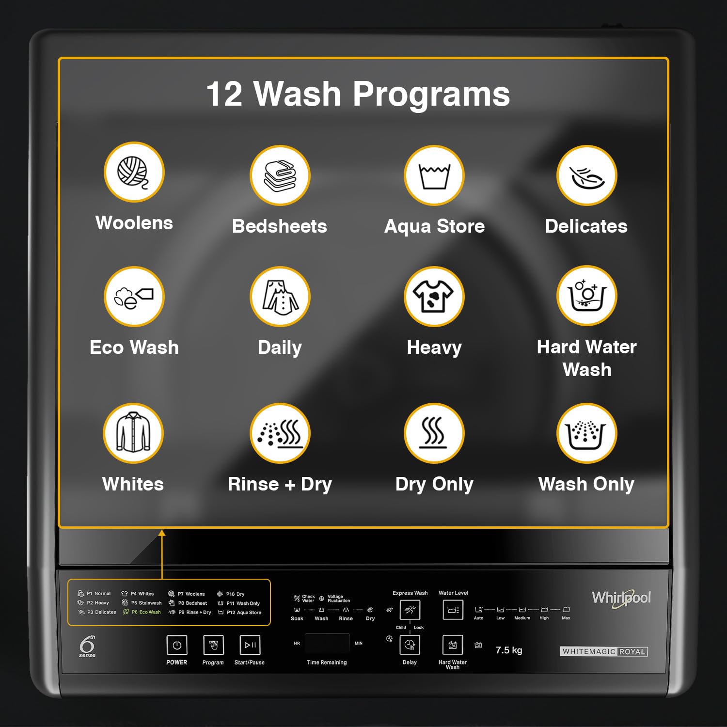 Whirlpool 7.5 Kg 5 Star Royal Fully-Automatic Top Load Washing Machine (WHITEMAGIC ROYAL 7.5 GENX, Grey, Hard Water Wash, ZPF Technology)-(Touched Up)
